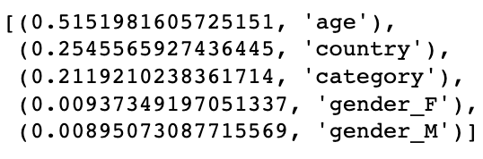 section 5 feature importance ranking list